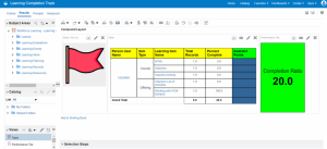 Learning-Completion-Track-Overview-of-Learning-Completion-Track-1024x468