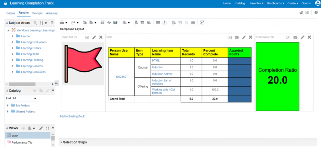 Oracle Learn – Leaderboard | All You Need to Know image.