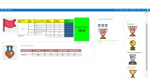 Overview-of-Administrative-Leaderboard