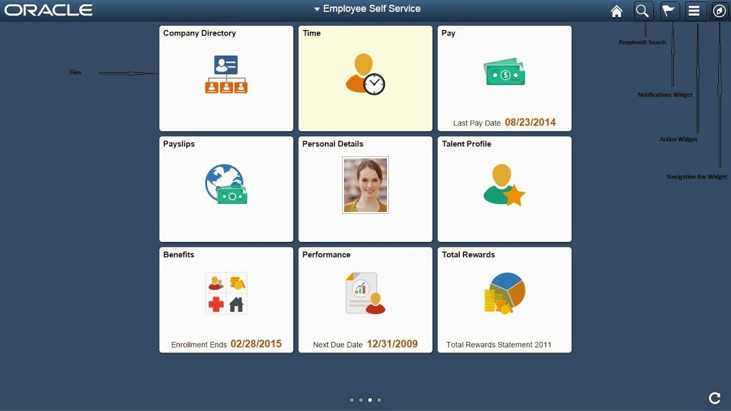 PeopleSoft Fluid User Interface | Kovaion