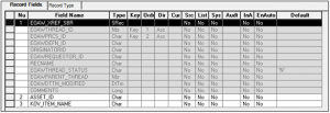 AWE in PeopleSoft - PeopleSoft Approval Framework - Line Level Approval - 3