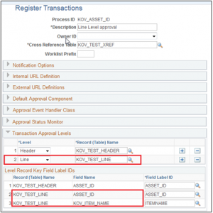 AWE in PeopleSoft - PeopleSoft Approval Framework - Line Level Approval - 6