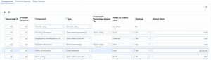 3 Oracle-hcm-cloud-21A-Compute-Salary-components-with-system-driven-metrics