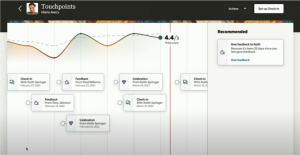 Touchpoints - Oracle Me - Employee Experience