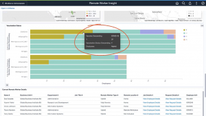 PeopleSoft-HCM-Update-Image-45 - Display-Remote-Worker-Vaccination-Visualization - Details of the Vaccine