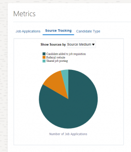 Enabling-Metrics-in-Requisition-overview - Oracle-Fusion-Recruiting-Cloud