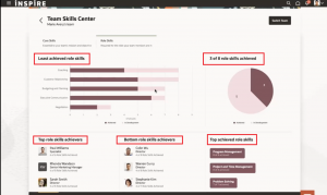 Oracle-Grow-in-Oracle-Me-Dashboard-for-Managers--Oracle-grow-in-oracle-me