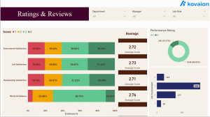 Ratings-&-Reviews