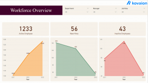 Workforce-Overview