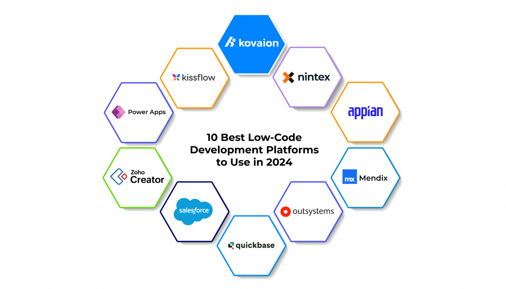 10 Best Low-Code Development Platforms to Use in 2025