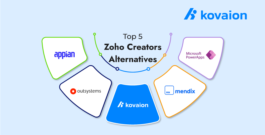 The-Best-5-Alternative-to-Zoho-Creator   