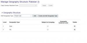 Geography-Structure