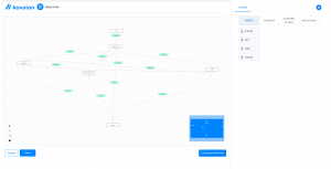 Absence-Management-Workflow