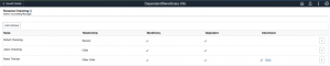 dependent-document-pum41-5