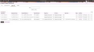Embedding Insights in Fluid Pages in PeopleSoft 8.61