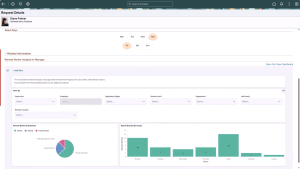 PeopleSoft HCM PUM 53 – Embedded Insight on Remote Worker Approval Request Page Fig 1.1 Remote Worker Approval Request Page Details