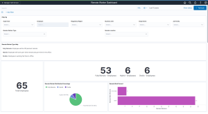 PeopleSoft HCM PUM 53 – Embedded Insight on Remote Worker Approval Request Page Fig 1.4 Remote Worker Insight Dashboard 