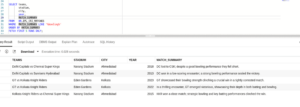 AI VECTOR SEARCH IN Oracle Database 23ai