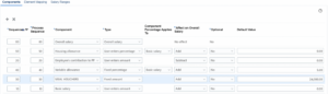 3 Oracle-hcm-cloud-21A-Compute-Salary-components-with-system-driven-metrics