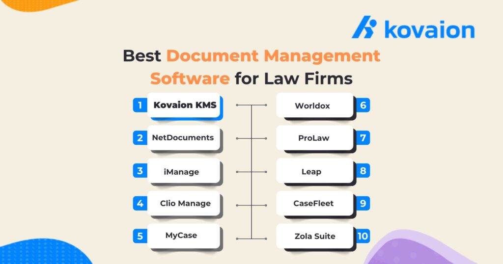 Best 10 Document Management Software for Law Firms
