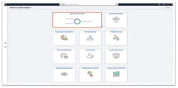 Administrators Remote Worker Inside Visuals - Remote Worker | PeopleSoft HCM Image 40