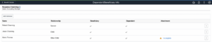 dependent-document-pum41-3