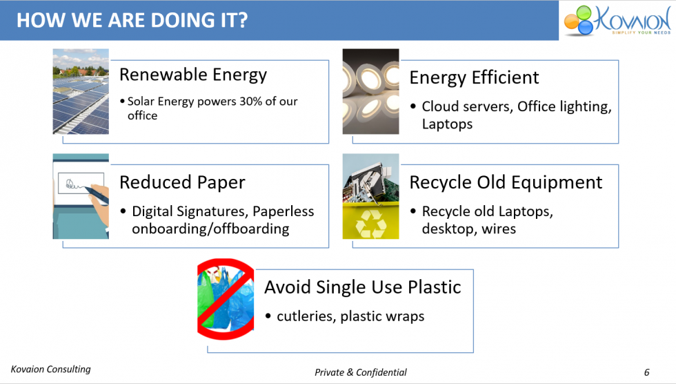 Green IT – The Future Ray of Hope for Globalization Sustenance
