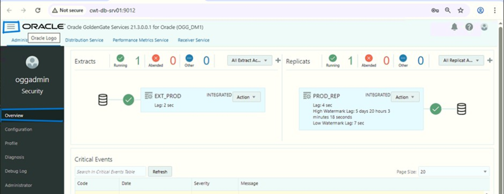 Set Up Bidirectional Replication for Oracle GoldenGate Microservices Architecture - Add Credentials from the Administration Service