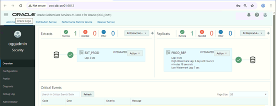Set Up Bidirectional Replication for Oracle GoldenGate Microservices Architecture - Machine 1