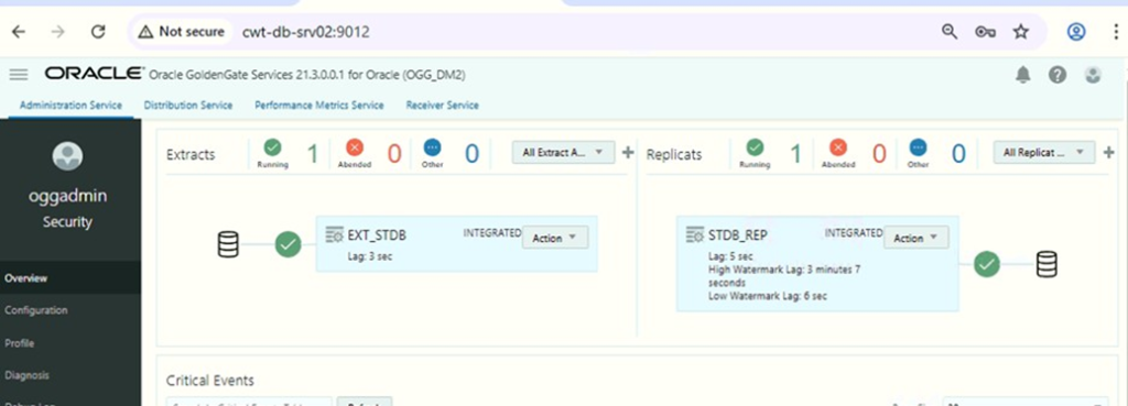 Set Up Bidirectional Replication for Oracle GoldenGate Microservices Architecture - Machine 2