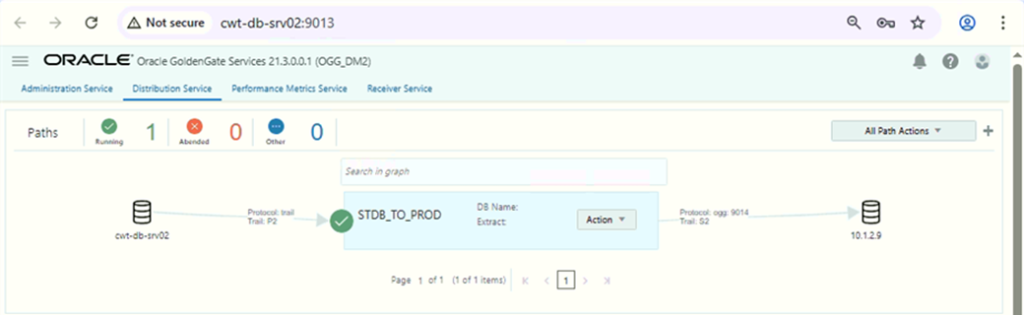Set Up Bidirectional Replication for Oracle GoldenGate Microservices Architecture - Machine 2