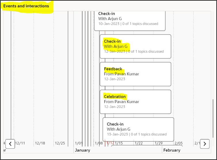 Oracle Touchpoints Overview: Strengthening Manager-Employee Engagement in Oracle HCM - This Chart describes a manager's interaction with employees on a daily basis.