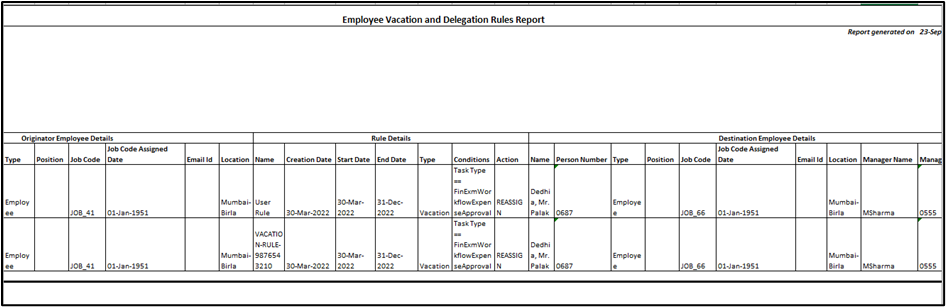 Absence Management Vacation Rules in Oracle HCM Cloud - Employee vacation and delegation rules