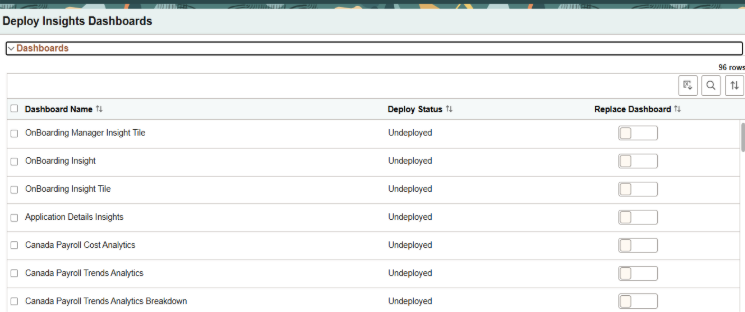 PeopleSoft HCM PUM 55 Approval Insights for Administrators Guide
- Deploy insight dashboards