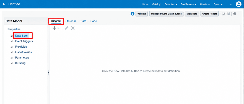 Creating a BI Publisher Report Layout for Job Reports in Oracle Fusion HCM - Fig 4 Data Model Diagram tab, ready for a new data set